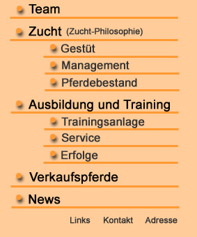 Sitemap der Website von Nile Arabians
